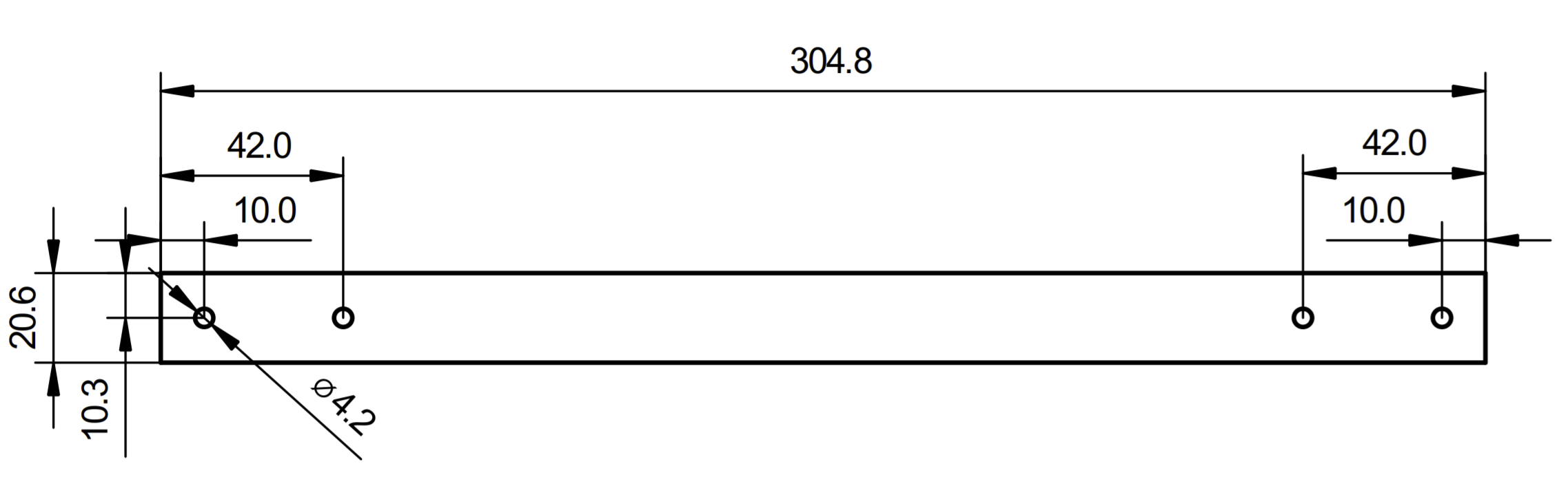 radius hole dimensions